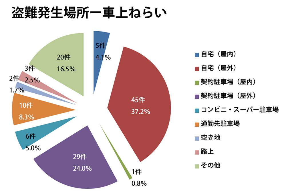 ԏ゠炵ꏊ