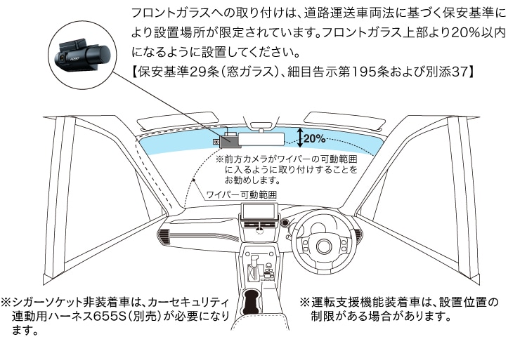 ホーネット ドラレコ ドライブレコーダー あおり運転 事故 証拠